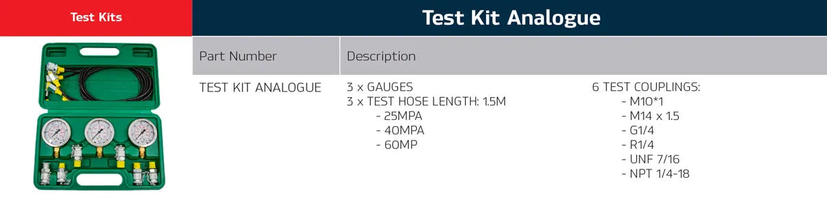 Pressure Gauge Test Kit - Taipan