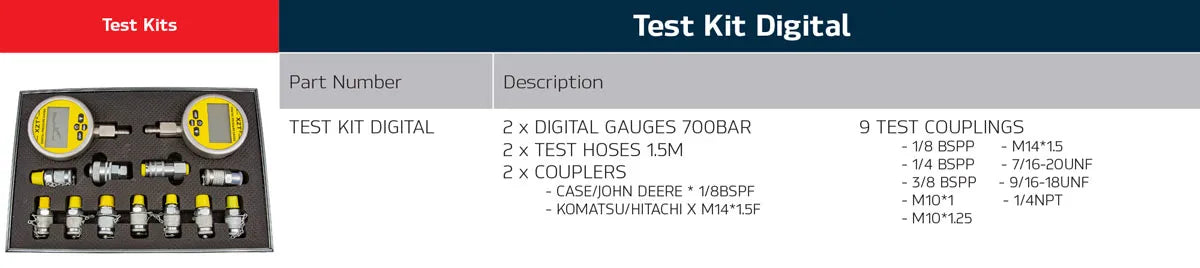 Pressure Gauge Test Kit - Taipan