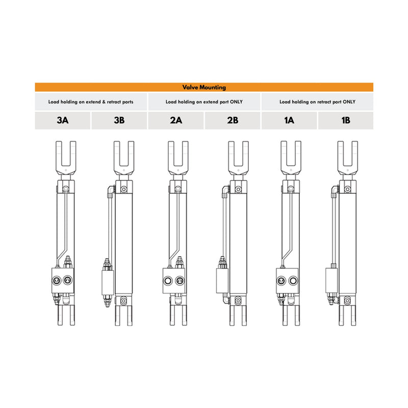 Cylinder Pipe Kit - 3/4" Port Size - Suits 2" to 5" Bore