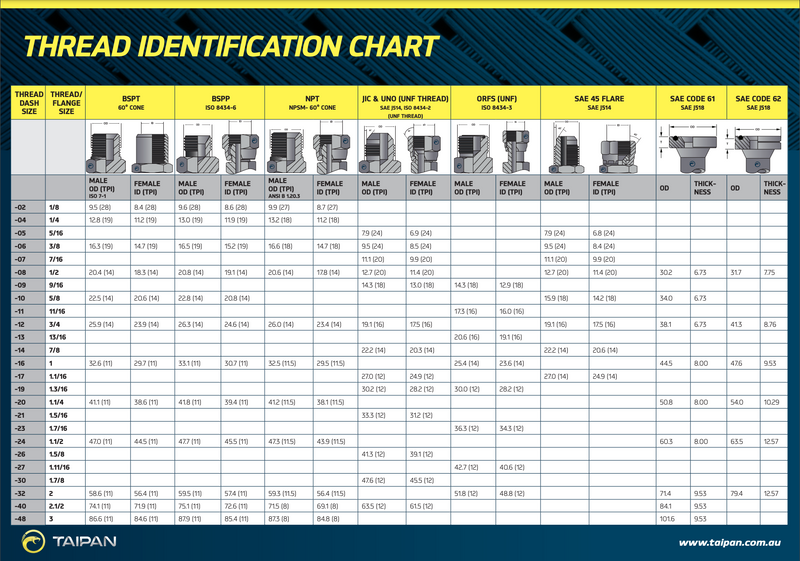 BSPPM X JICM BULKHEAD