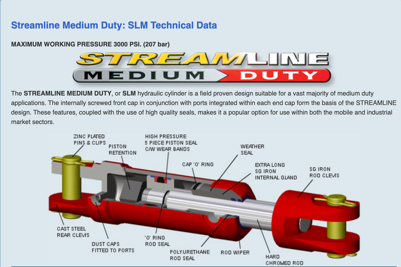 Hydraulic Cylinder PTE SLM-04 to 48 Streamline