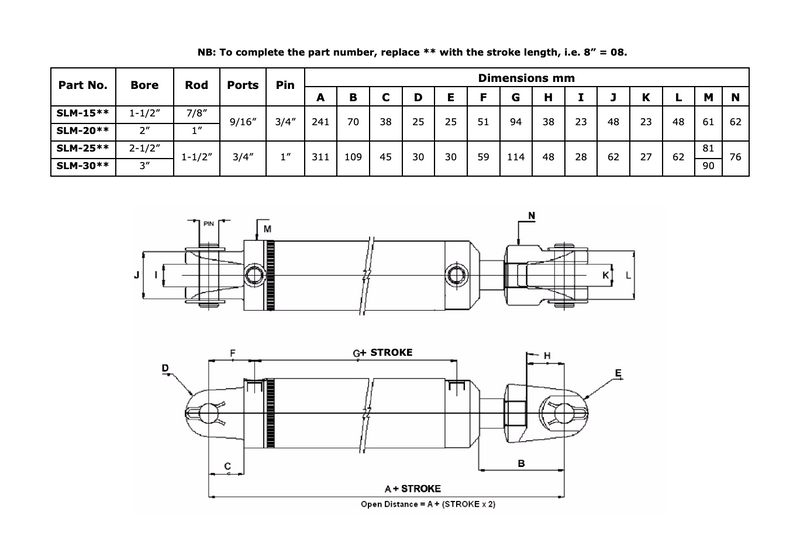 Hydraulic Cylinder PTE SLM-04 to 48 Streamline